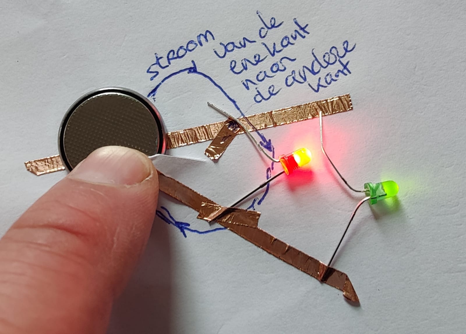Een lichtje maken op papier